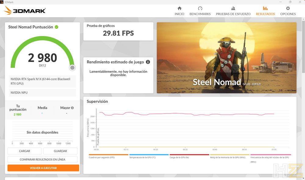 Resultados de la prueba de rendimiento 3DMark Steel Nomad en un portátil ASUS ProArt P16 H7607.