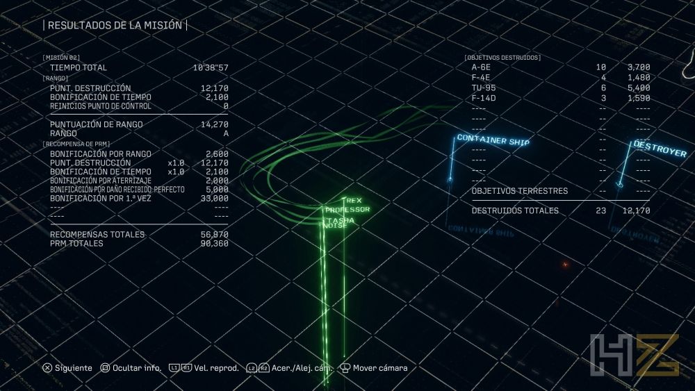 Ace Combat 8 Wings of Theve HardZone