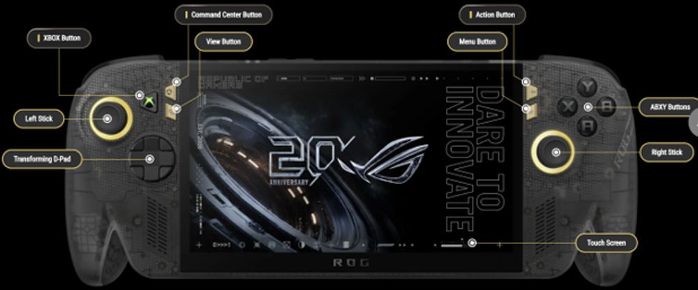 Botones ROG Xbox Ally X20