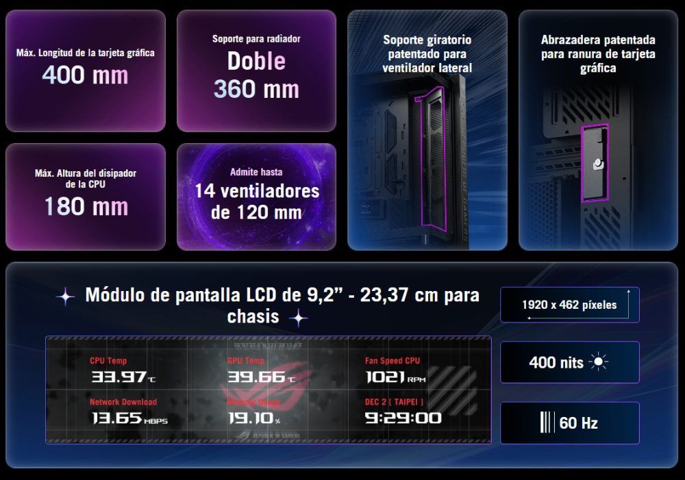 Características ROG Cronox