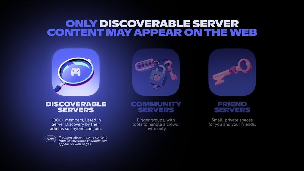 Discord
