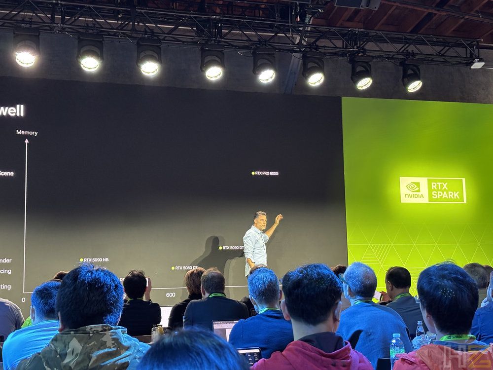 Presentación de NVIDIA RTX SPARK en San Francisco con un ponente señalando una gráfica comparativa ante el público.