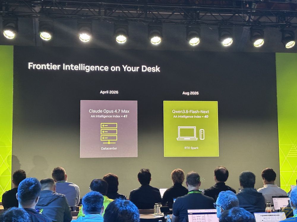 Presentación de NVIDIA SPARK en San Francisco con una comparativa de modelos de inteligencia artificial en pantalla ante una audiencia.