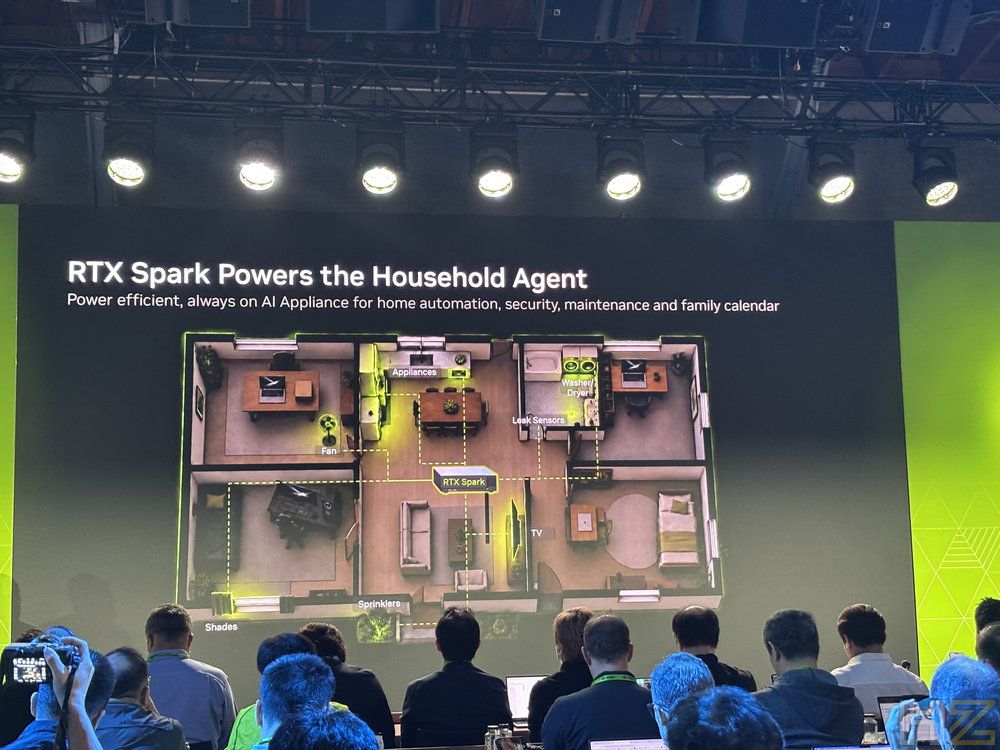 Presentación de NVIDIA SPARK en San Francisco mostrando un plano de vivienda para domótica con IA.