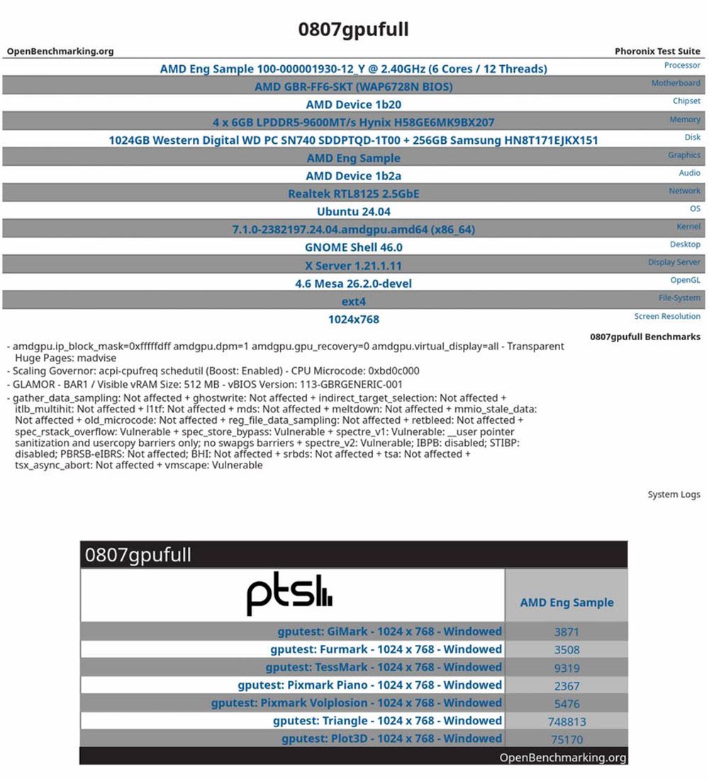 Rendimiento APU Steam Deck 2