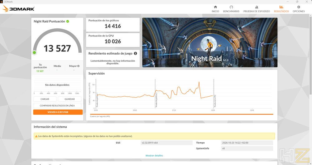 Captura de pantalla de la prueba de rendimiento 3DMark Night Raid realizada en el ordenador TECNO MEGABOOK T15RA.