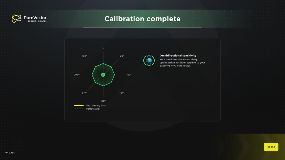 Interfaz de Aimlabs PureVector mostrando la pantalla de calibración completada con un gráfico de sensibilidad omnidireccional.