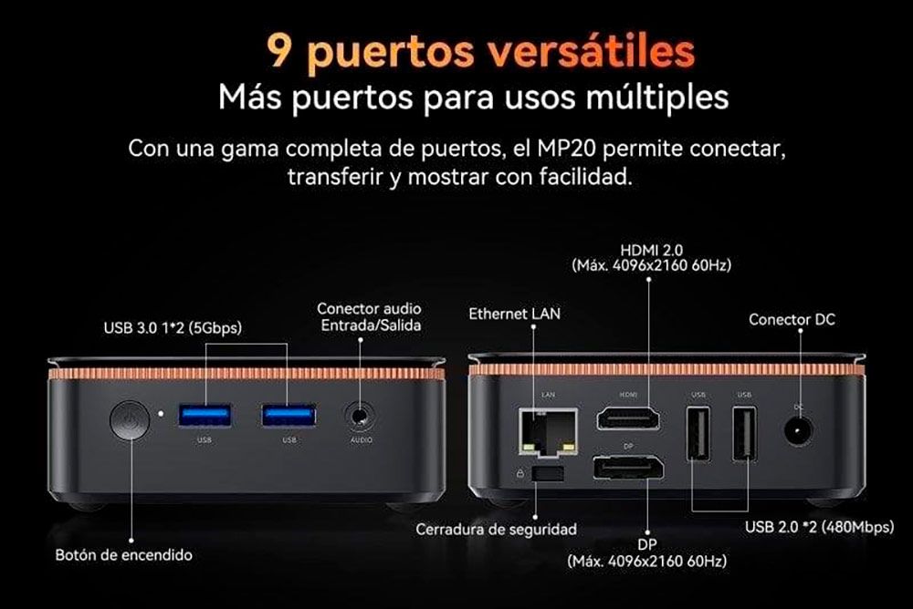 Esquema de conexiones frontales y traseras del mini PC Blackview MP20.