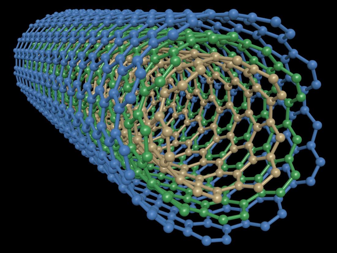 Nanotubos de grafeno