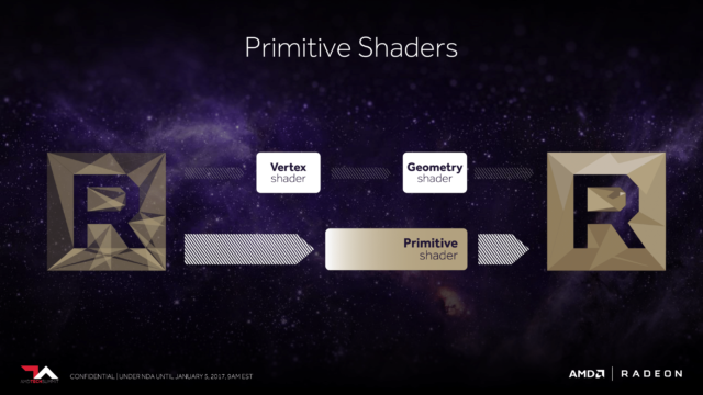 amd primitive shaders