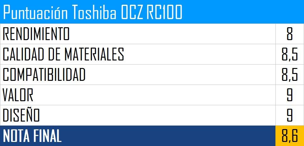 Puntuación Toshiba OCZ RC100