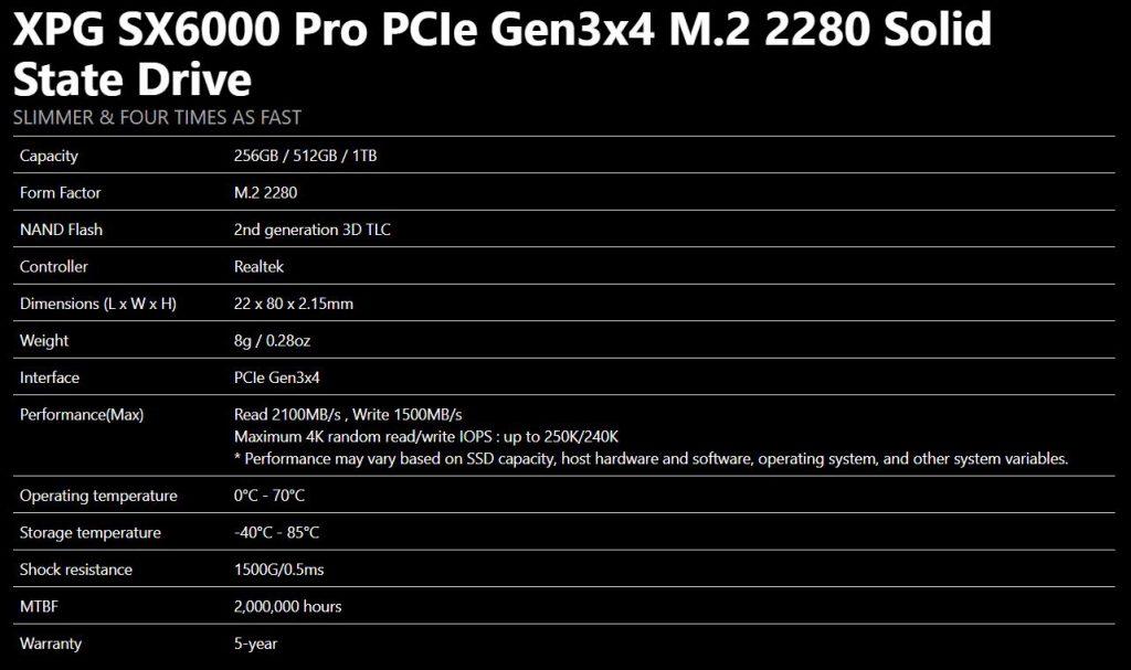 Características XPG SX6000 Pro