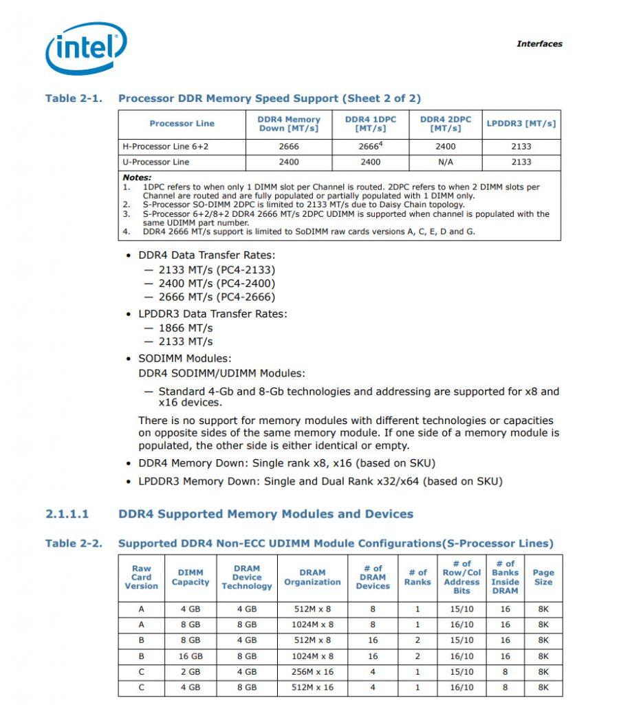 Intel-DDR3-2