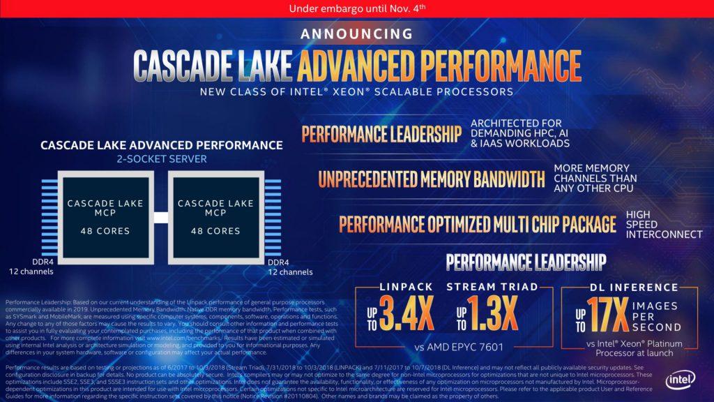 Intel-Cascade-Lake-96-núcleos