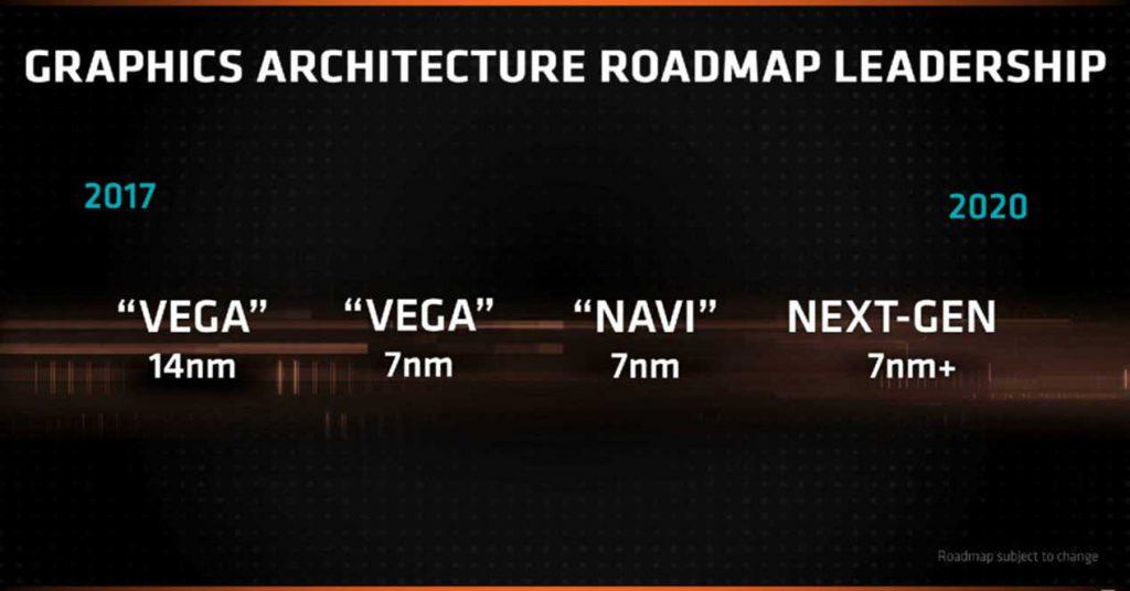 AMD-2018-Roadmaps-6-1000x563