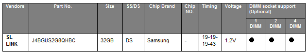 Samsung DC módulos soportados por Asus
