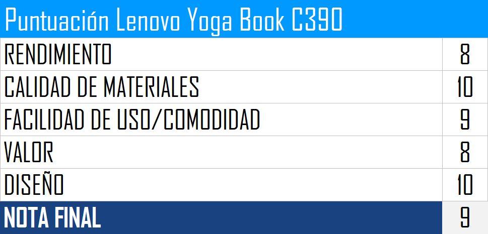 Puntuación Lenovo Yoga Book C390