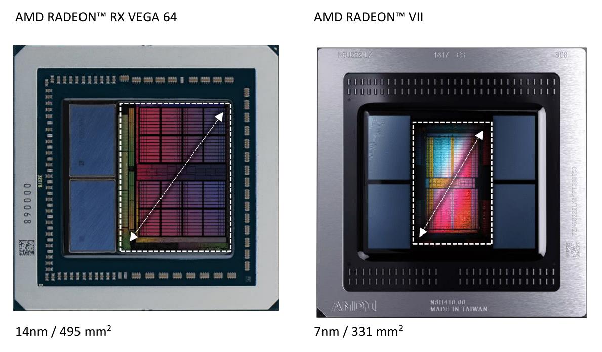 Radeon-VII-vs-RX-Vega-64-die-shot