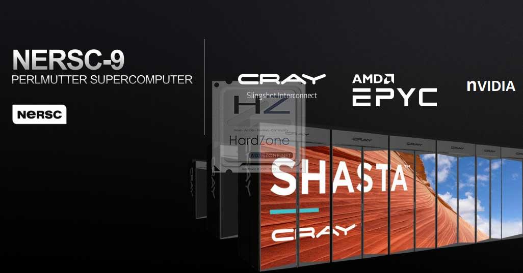 AMD-Cray-Shasta