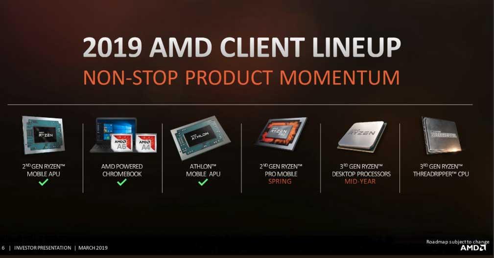 AMD-Investor-2019-2