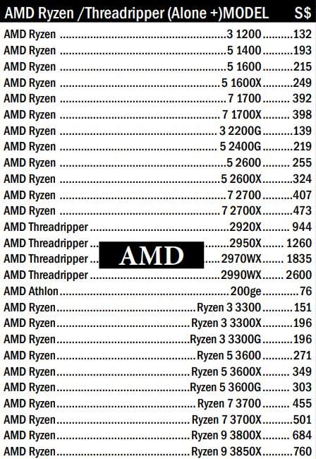 Precios-AMD-Ryzen-2-Serie-3000