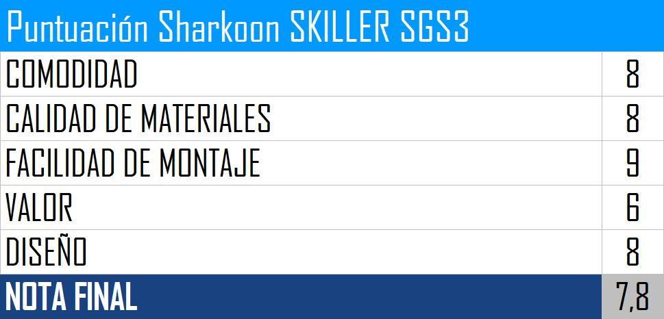 Puntuación Sharkoon SKILLER SGS3