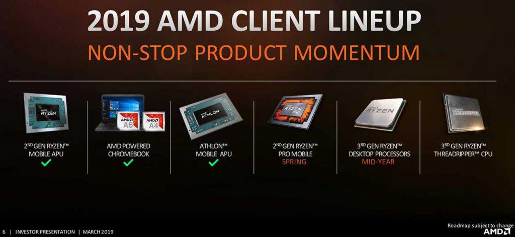 AMD-LineUp-2019-2