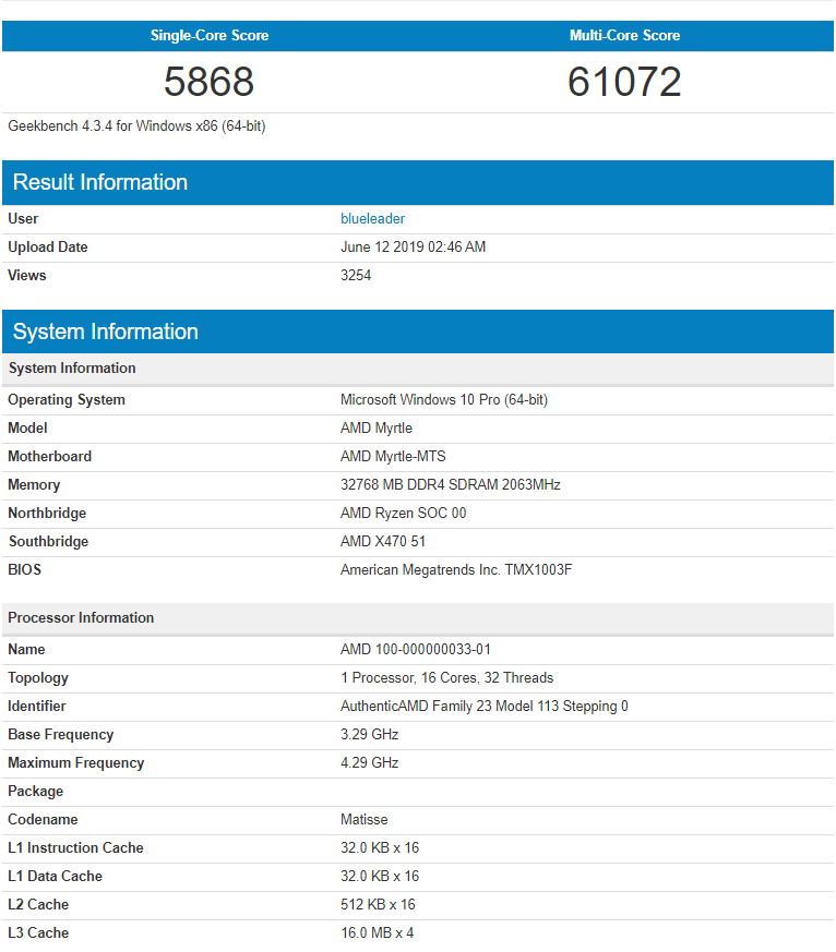 AMD-Ryzen-9-3950X-Geekbench-4-Benchmark_1