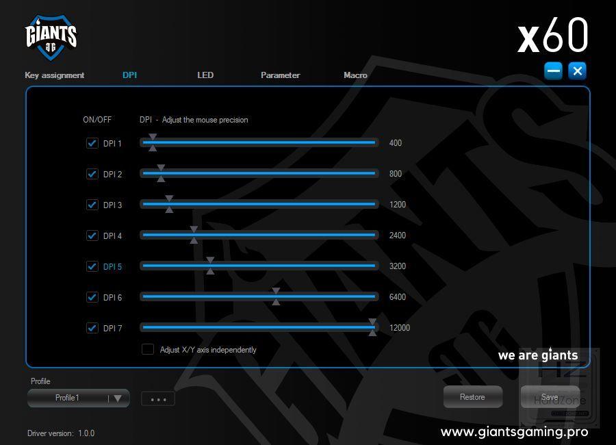 Giants Gear X60 - Review Pruebas 2