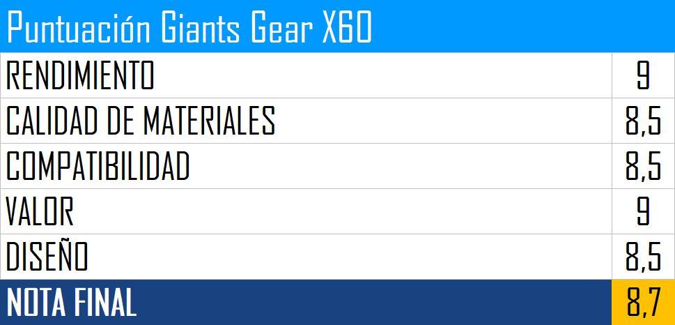 Puntuación Giants Gear X60