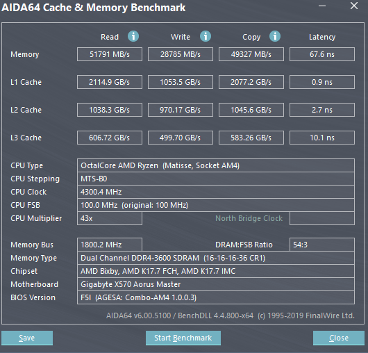 AMD Ryzen 7 3700X RAM 3600 (2)