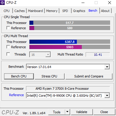 AMD Ryzen 7 3700X RAM 3600 (3)