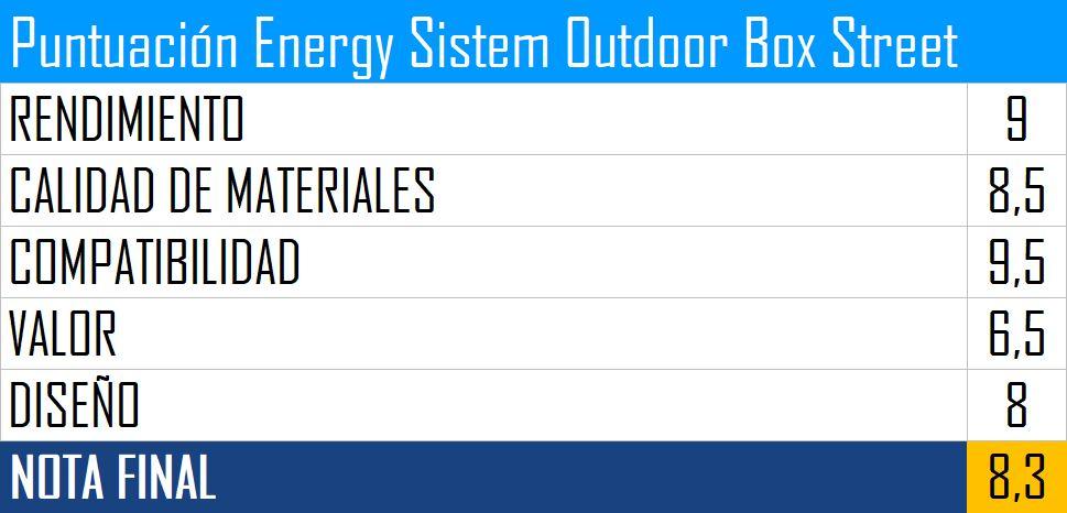 Puntuación Energy Sistem Outdoor Box Street