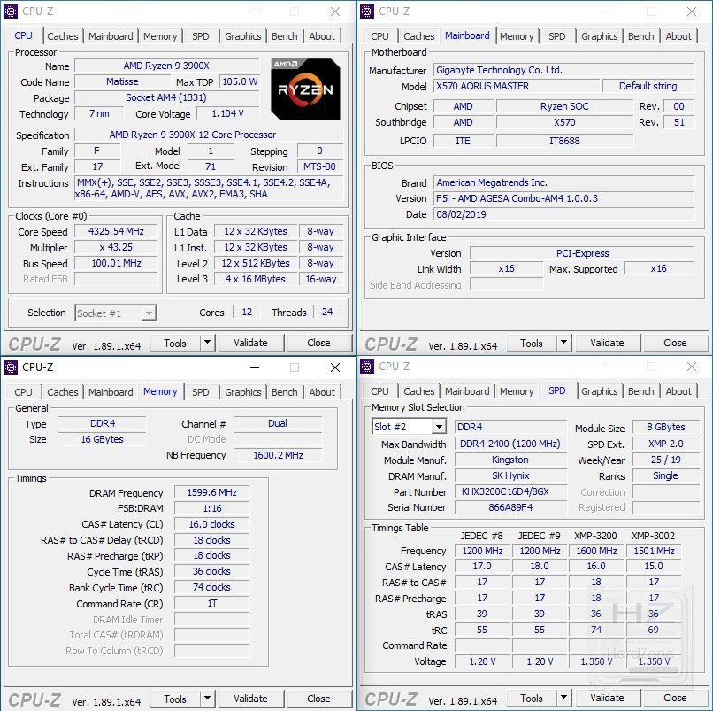 HyperX Fury RGB - Review AMD 4