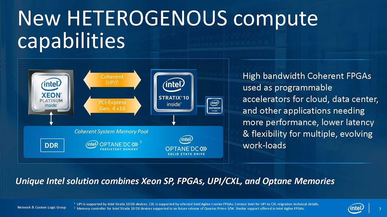 Intel-Stratix-10-Xeon-UPI-2